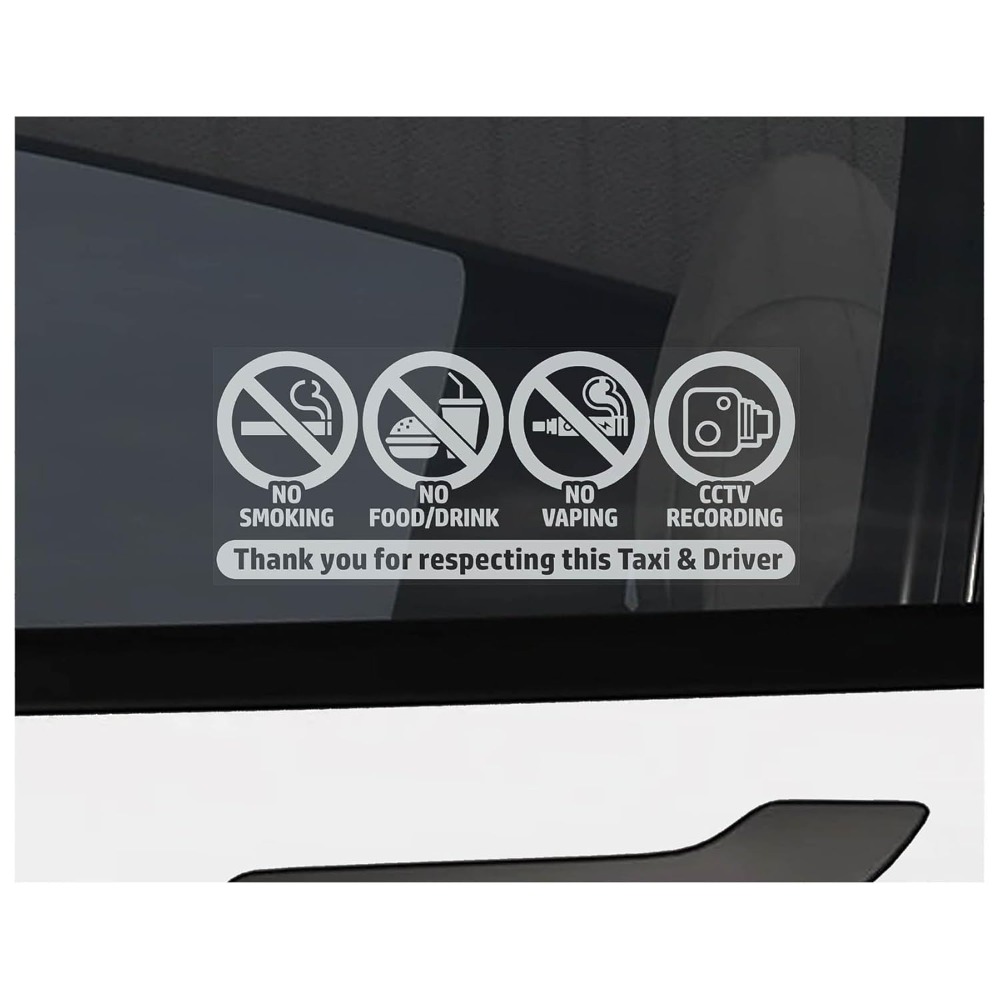 Kitchen Appliances Video - 1SET No Smoking No Food Camera