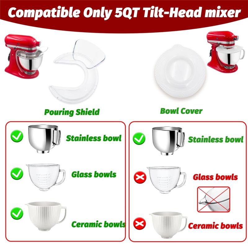 A19F-Shield And Mixer Bowl Cov - đánh giá và giá Stand Mixer