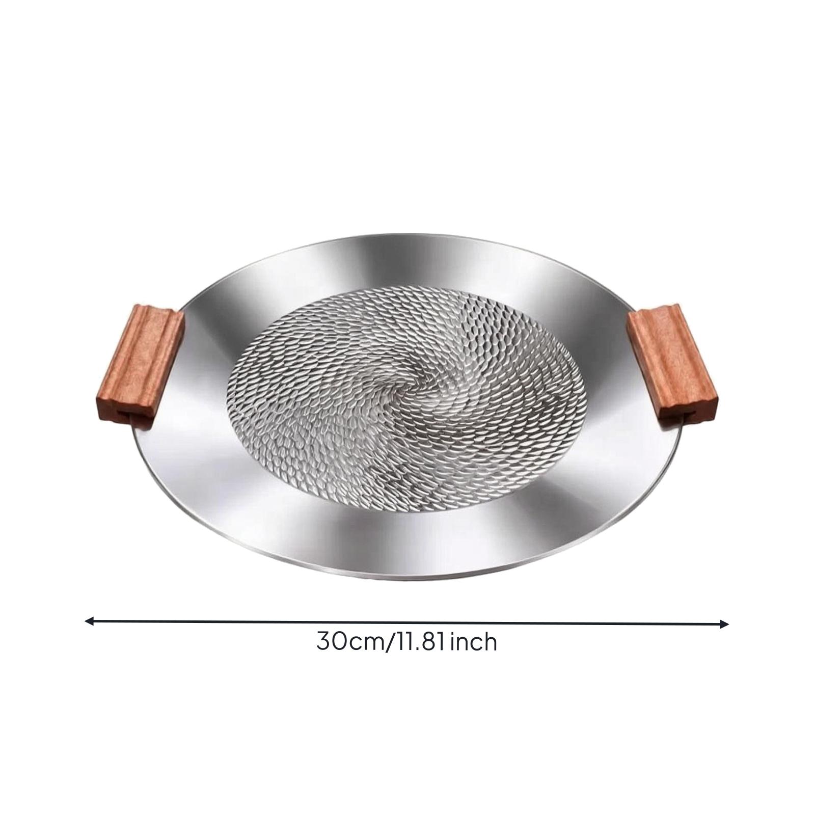 Multi Compatible Nonstick Grid - đánh giá và giá Induction Cooker