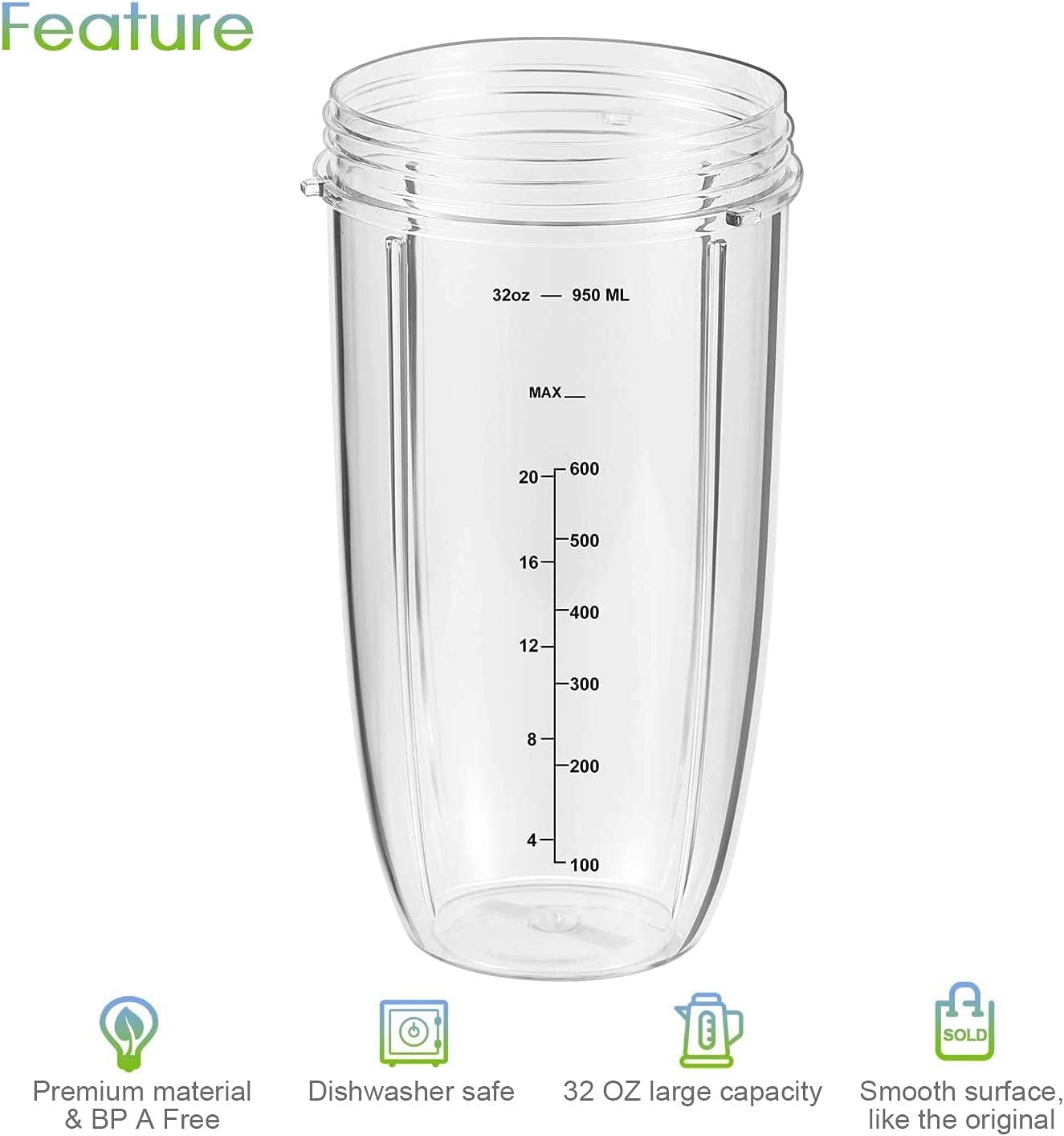 2 PCS Replacement Parts 32oz B - đánh giá và giá Blender
